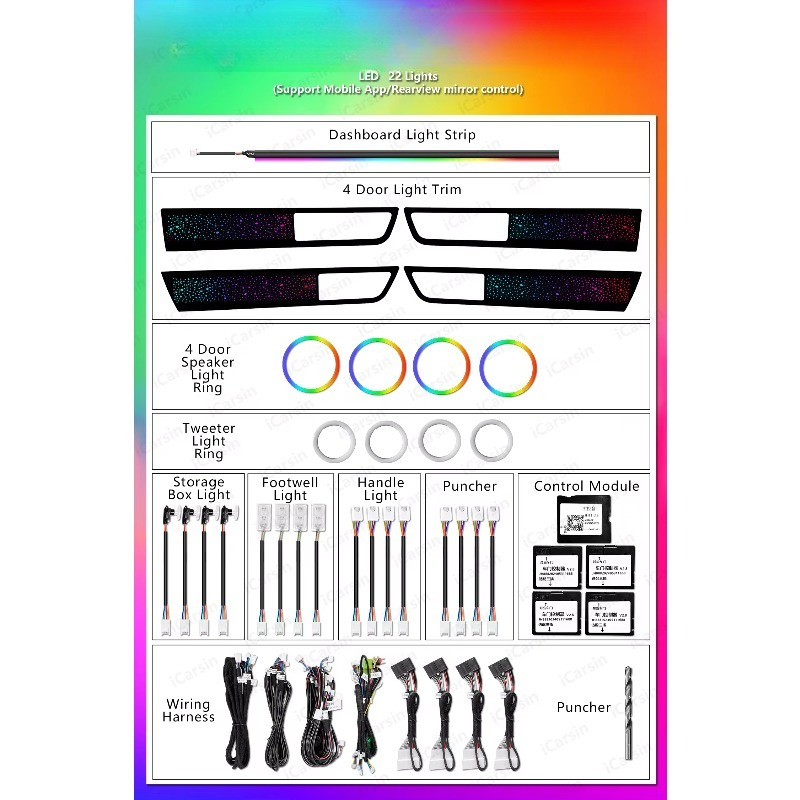 Zestaw oświetlenia RGB Symphon – Car Accessories Kit recenzja i cena