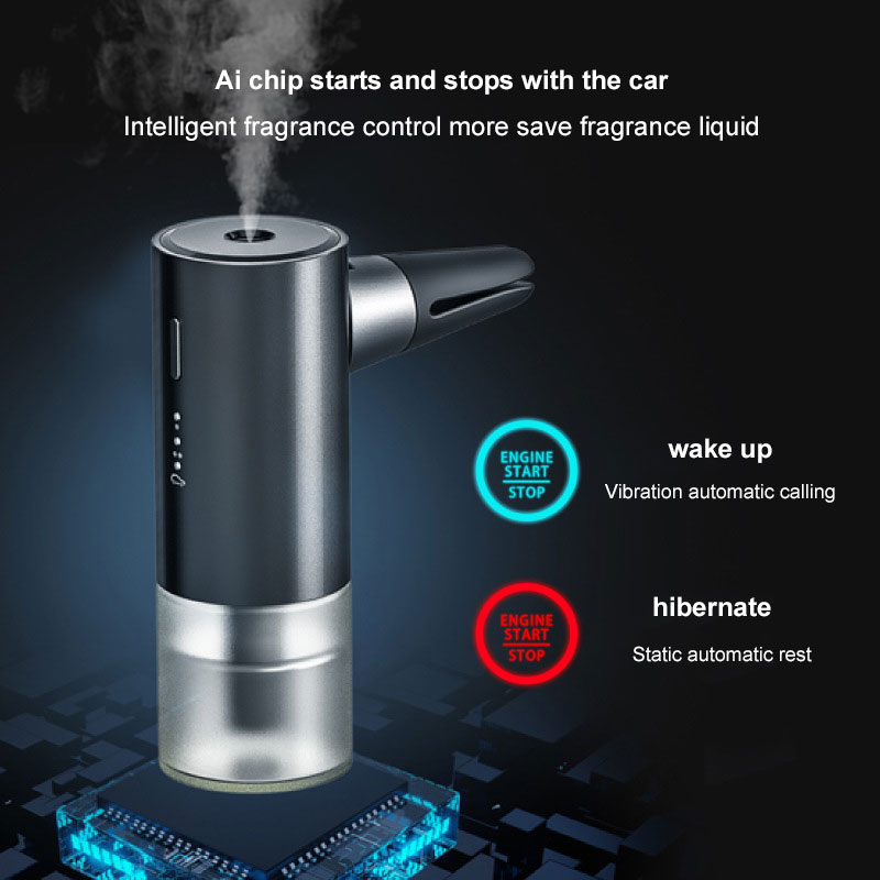 Samochodowy odświeżacz powietr – Car Air Freshener Vent recenzja i cena
