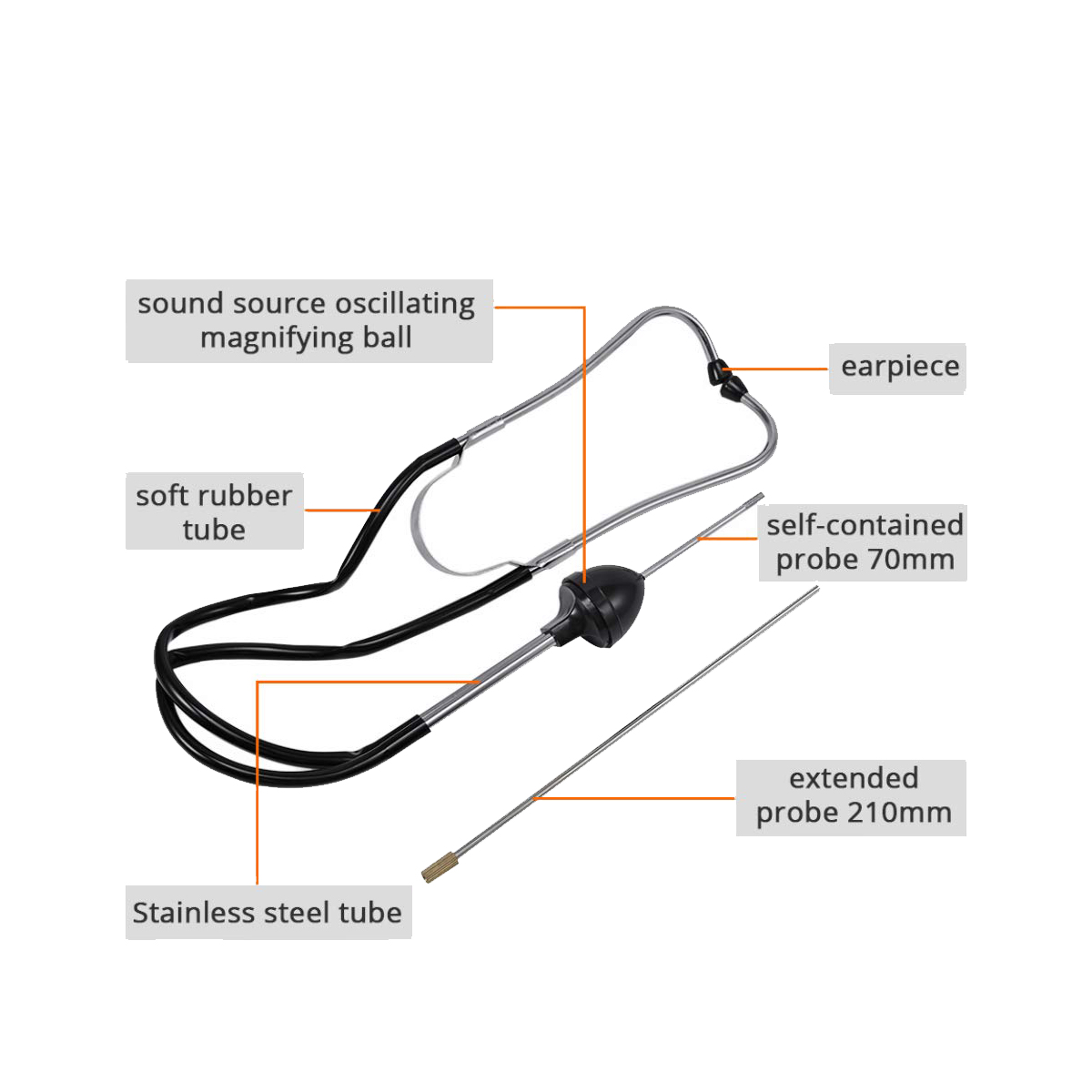 Stetoskop samochodowy mechanic – Car Accessories Workshop recenzja i cena